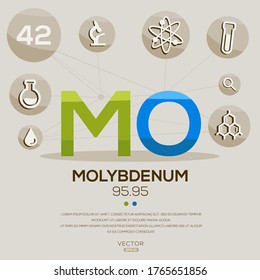 MO (Molybdenum)The periodic table element,letters and icons,Vector illustration.