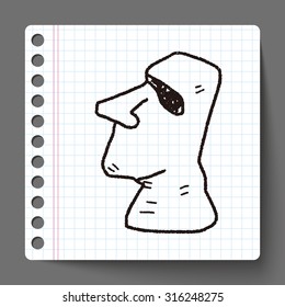 moai doodle