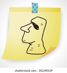 moai doodle