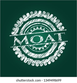 Moat written on a blackboard