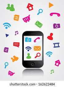 Mobile