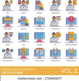 Mobile app development icons including idea, analysis, prototype, programming, QA testing, beta, store, cloud coding, debug, bug, IDE, document setting, dev environment, version control, pre-processor