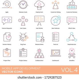 Mobile app development icons including agile, release cycle, deployment, customer rating, review, feature request, use case, user stories, whats new, version history, bug fix, note, task list, status.