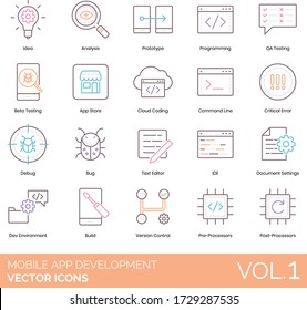 Mobile app development icons including idea, analysis, prototype, programming, QA testing, beta, store, cloud coding, command line, critical error, debug, bug, text editor, IDE, dev environment, build