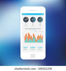 Mobile App Single Screen Ui Kit. Statistics Dashboard Piechart Information Screen