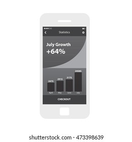 Mobile app single screen ui kit. Statistics screen.