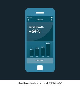 Mobile app single screen ui kit. Statistics screen.