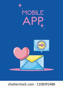 Mobile app technology