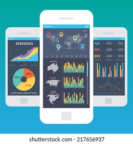 Mobile app ui kit. Finance statistics report, statistic analysis, stock analysis, finance information, stock growth, tables and graphics, business management information.