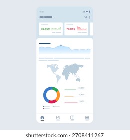 Diseño de interfaz de tablero de análisis de negocios de aplicaciones móviles que muestra gráficos de datos estadísticos e informe financiero del mapa mundial
