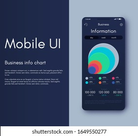 Mobile application infographic interface. Ui design, vector illustration. Infographics for web and mobile app