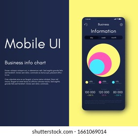 Mobile application infographic interface. Ui design, vector illustration. Infographics for web and mobile app