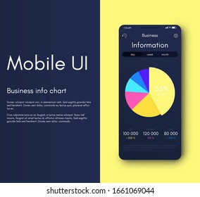 Mobile application infographic interface. Ui design, vector illustration. Infographics for web and mobile app