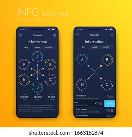 Mobile application infographic interface. Ui design, vector illustration. Infographics for web and mobile app