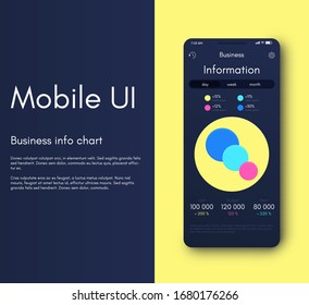 Mobile application infographic interface. Ui design, vector illustration. Infographics for web and mobile app