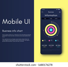 Mobile application infographic interface. Ui design, vector illustration. Infographics for web and mobile app