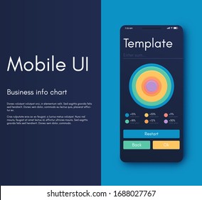 Mobile application infographic interface. Ui design, vector illustration. Infographics for web and mobile app