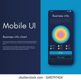 Mobile application infographic interface. Ui design, vector illustration. Infographics for web and mobile app