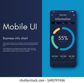 Mobile application infographic interface. Ui design, vector illustration. Infographics for web and mobile app