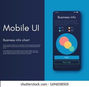 Mobile application infographic interface. Ui design, vector illustration. Infographics for web and mobile app