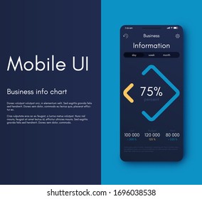 Mobile application infographic interface. Ui design, vector illustration. Infographics for web and mobile app