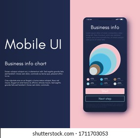 Mobile application infographic interface. Ui design, vector illustration. Infographics for web and mobile app