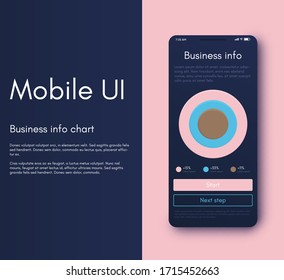 Mobile application infographic interface. Ui design, vector illustration. Infographics for web and mobile app