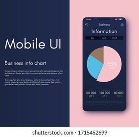 Mobile application infographic interface. Ui design, vector illustration. Infographics for web and mobile app