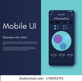 Mobile application infographic interface. Ui design, vector illustration. Infographics for web and mobile app