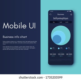 Mobile application infographic interface. Ui design, vector illustration. Infographics for web and mobile app