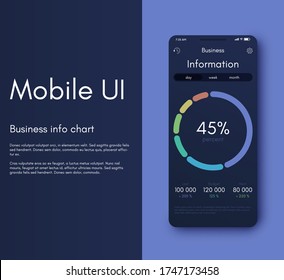 Mobile application infographic interface. Ui design, vector illustration. Infographics for web and mobile app