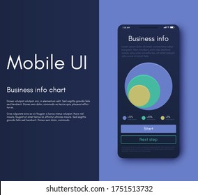 Mobile application infographic interface. Ui design, vector illustration. Infographics for web and mobile app