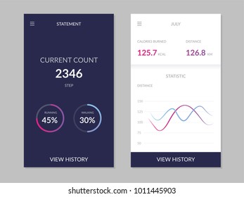 Mobile application interface design