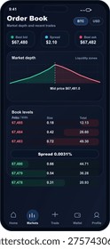A mobile application interface displaying a cryptocurrency order book with market depth charts, real-time bid and ask price levels, and financial data on a modern dark mode screen.