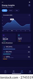 A mobile application interface displaying energy insights with a consumption line chart, estimated costs, average temperature, and a detailed device breakdown on a dark background.