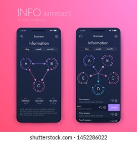Mobile application interface. Ui design, vector illustration