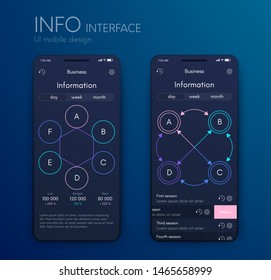 Mobile application interface. Ui design, vector illustration