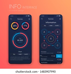 Mobile application interface. Ui design, vector illustration