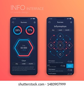 Mobile application interface. Ui design, vector illustration