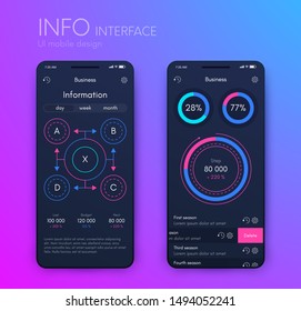 Mobile application interface. Ui design, vector illustration