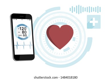 Mobile application for measuring pulse and blood pressure. Digital healthcare