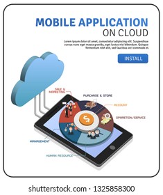 Mobile Applications on cloud Vector, Business Process Concept, Smart business and Smart System