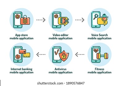 Mobile applications in smartphone outline concept. Pictograms for web page, mobile app, promo.