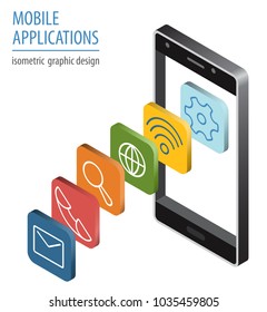 Mobile applications technology isometric collection. Software development and installation. Vector illustration