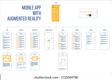 Design mobiler Apps. Benutzeroberfläche, UX, GUI. Stellen Sie Prototypbildschirme ein. Augmented Reality App, Concept Design. Modernes, reaktionsfähiges Design der Benutzeroberfläche.