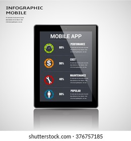 Mobile apps information infographic template.