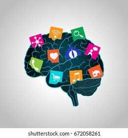 Mobile apps installed into the brain, replacing the mind, consciousness