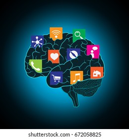 Mobile apps installed into the brain, replacing the mind, consciousness