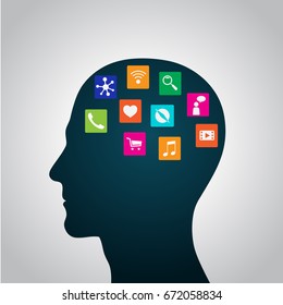 Mobile apps installed into the brain, replacing the mind, consciousness