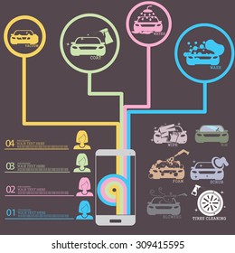 Mobile apps press Application car wash online. In vector format